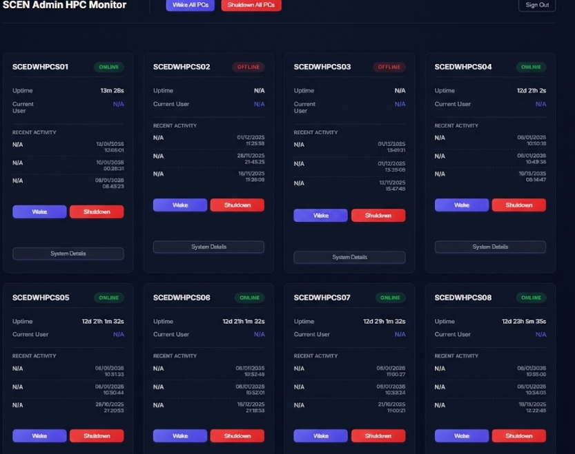 The HPC Monitoring Dashboard, bringing machine status and operational controls into one view.