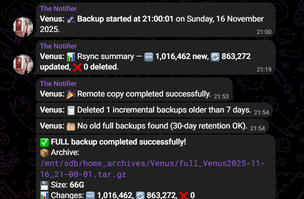 Backup-run notifications showing progress and completion.